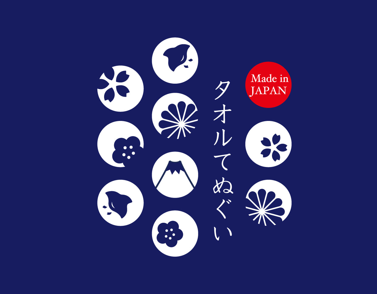 『ちいかわ』りぼん 手ぬぐいタオル