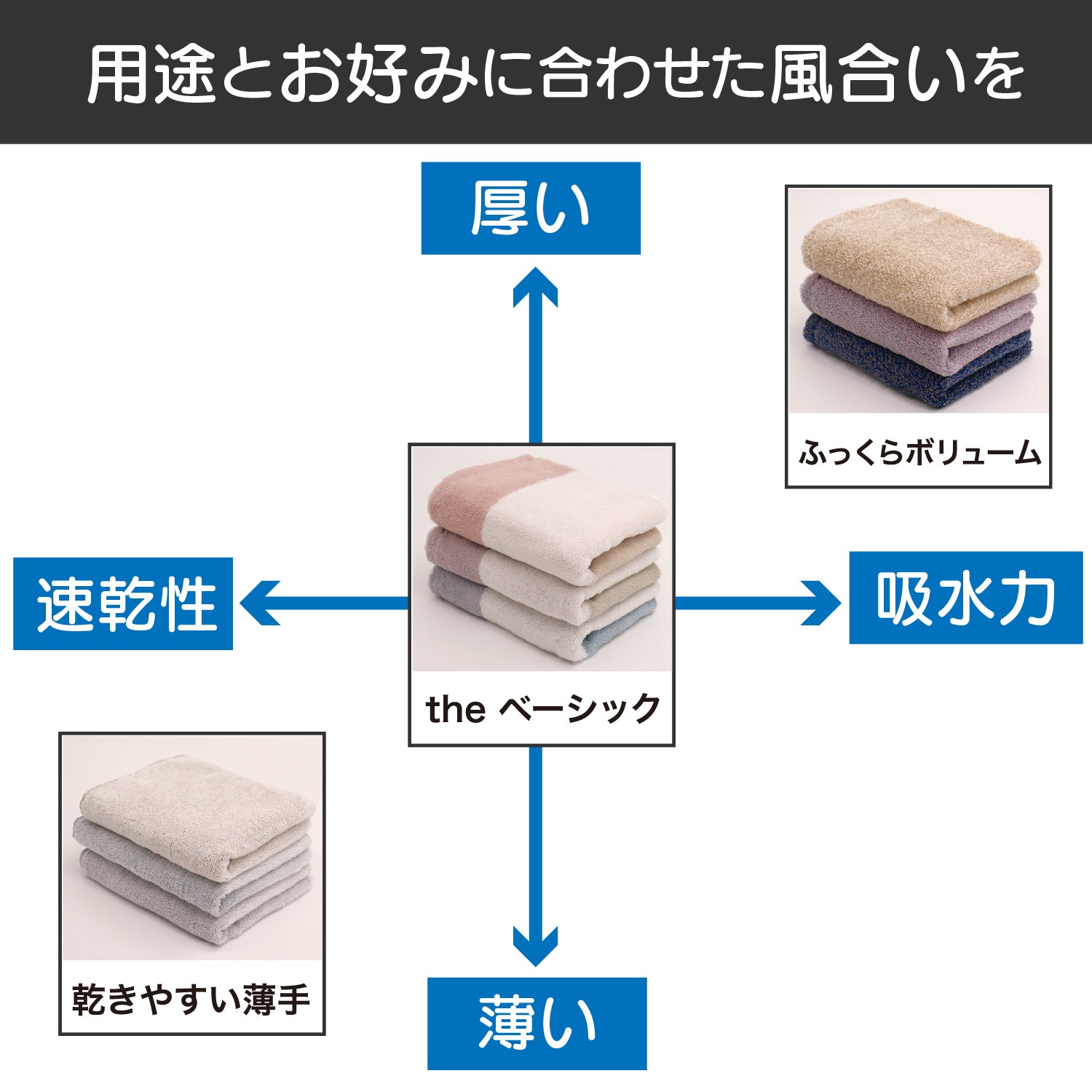 TOWEL LAUNDRY』 ふっくらボリューム フェイスタオル – タオル美術館