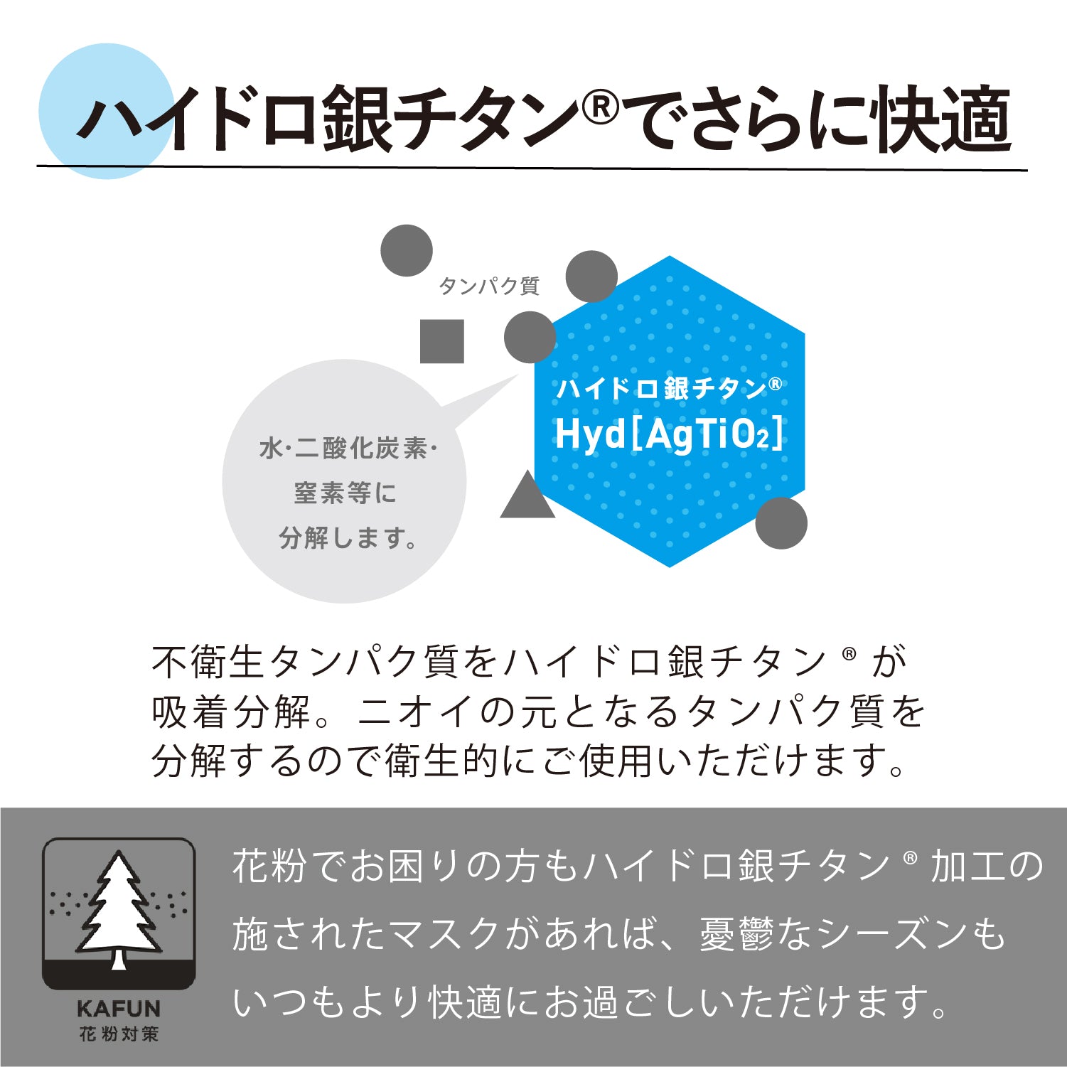 『ハイドロ銀チタン』　防御フィルター入りガーゼマスクPro　ふつうサイズ(1枚入り) グレー