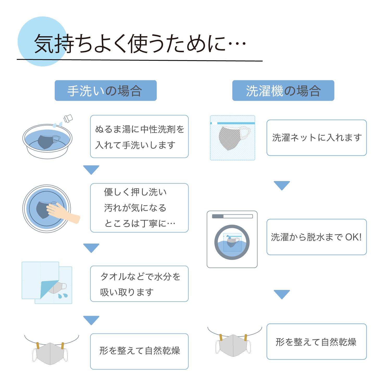 ハイドロ銀チタン』 防御フィルター入りガーゼマスクPro 小さめサイズ 