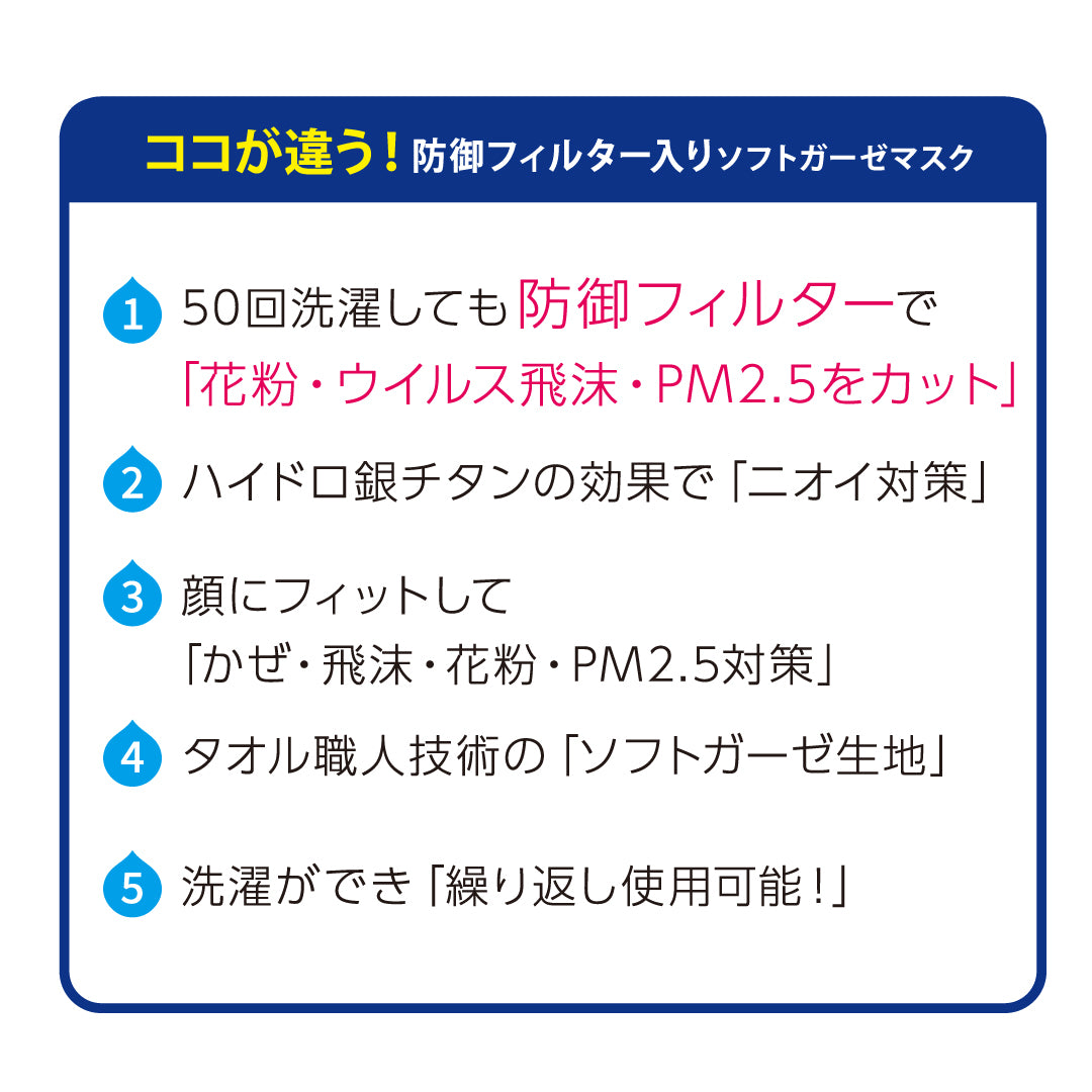 『kippis』 防御フィルター入りガーゼマスク モッキ こどもサイズ