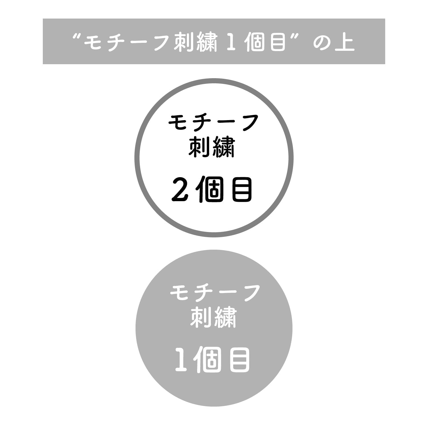 『推し活/アイコン』 2個目タオルモチーフ（リップPP）