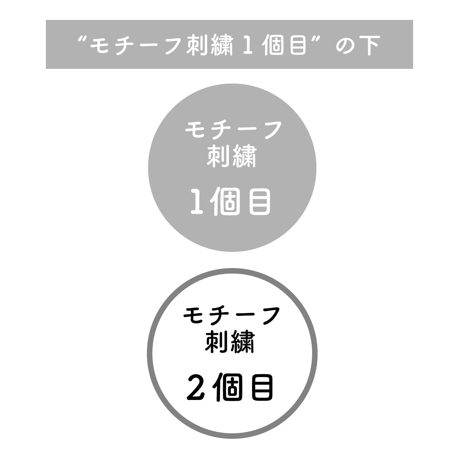 『推し活』 2個目タオルモチーフ（ペンライト2本 R）
