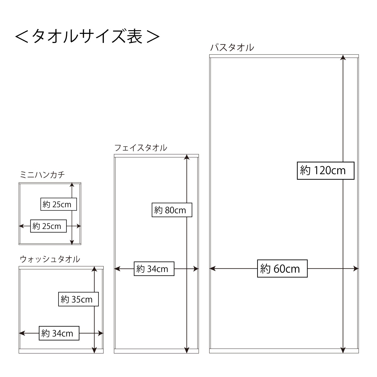 GAP』ドット バスタオル – タオル美術館公式オンラインショップ